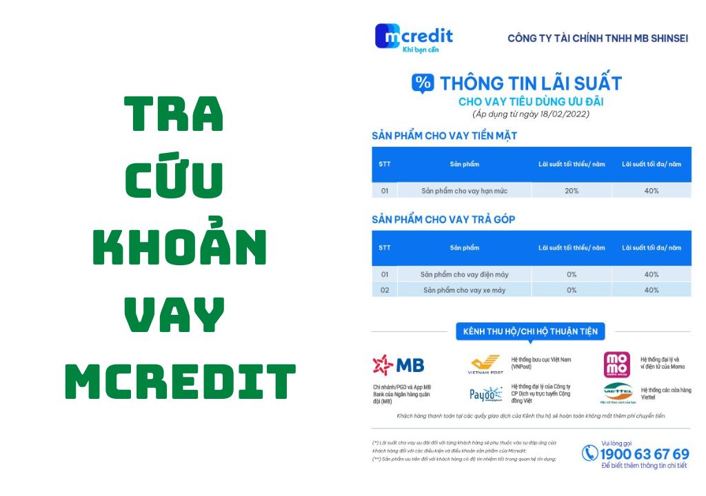 Tra cứu khoản vay Mcredit